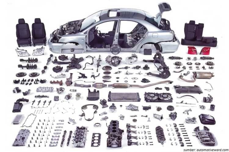 Mengenal Komponen Mobil (Komponen Mana yang Sering di Servis)