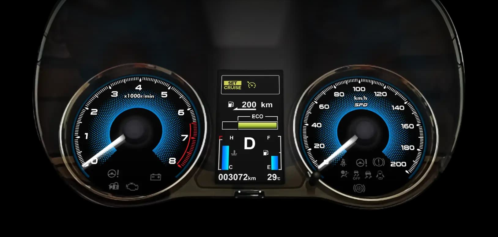 Banner SPD Speedometer