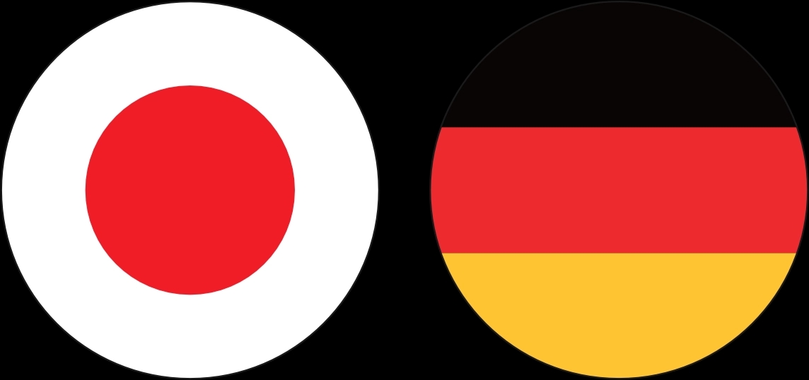 Teknologi Jepang & Jerman