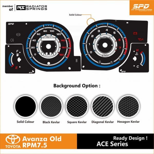 Speedometer Avanza Custom SPD